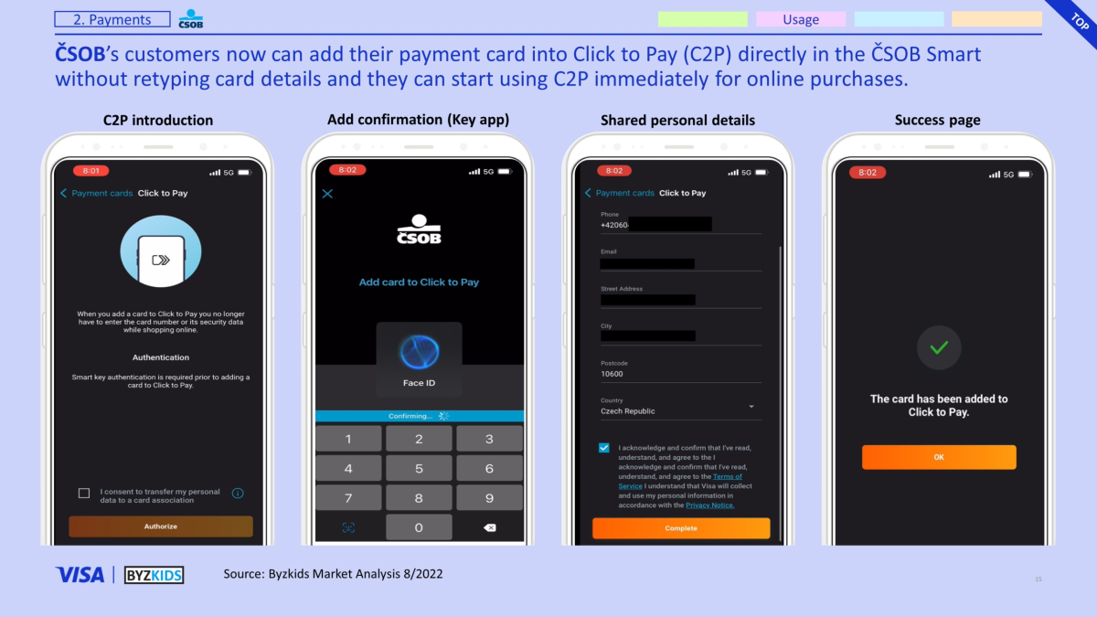 Add payment card into Click to Pay (C2P) directly in the ČSOB Smart.