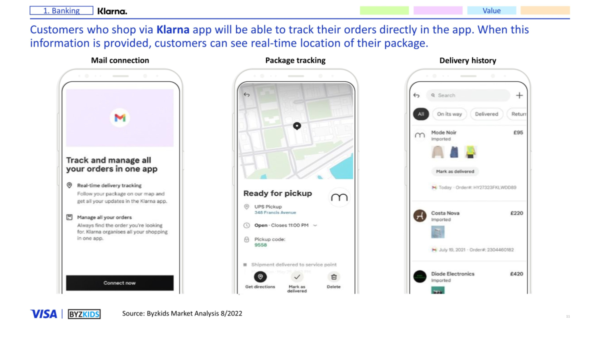 Customers who shop via Klarna app will be able to track their orders directly in the app. When this information is provided, customers can see real-time location of their package.