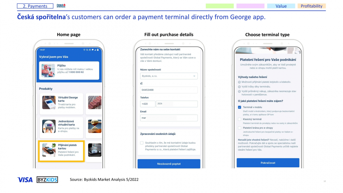 Česká spořitelna’s customers can order a payment terminal directly from George app.