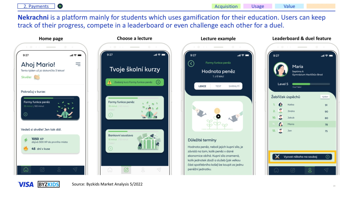 Nekrachni is a platform mainly for students which uses gamification for their education. Users can keep track of their progress, compete in a leaderboard or even challenge each other for a duel.