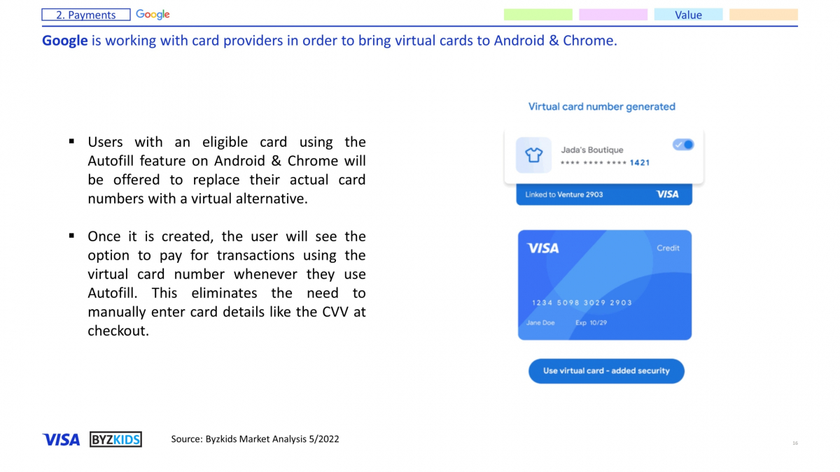 Google is working with card providers in order to bring virtual cards to Android & Chrome.
