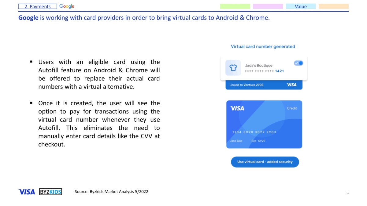 Google is working with card providers in order to bring virtual cards to Android & Chrome.