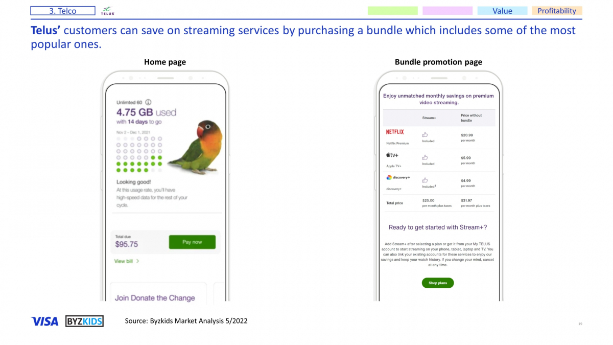 Telus’ customers can save on streaming services by purchasing a bundle which includes some of the most popular ones.