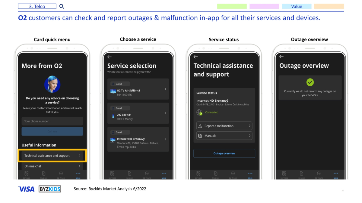 O2 customers can check and report outages & malfunction in-app for all their services and devices.