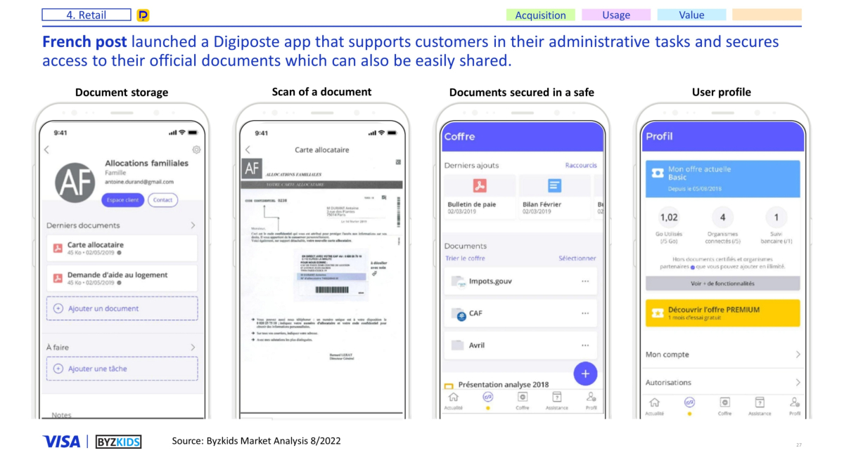 French post launched a Digiposte app that supports customers in their administrative tasks and secures access to their official documents which can also be easily shared.