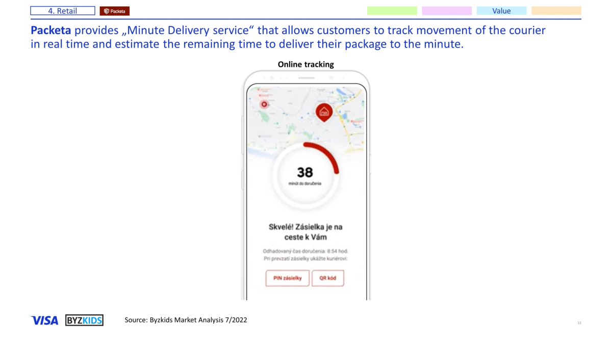 Packeta provides „Minute Delivery service“ that allows customers to track movement of the courier in real time and estimate the remaining time to deliver their package to the minute.