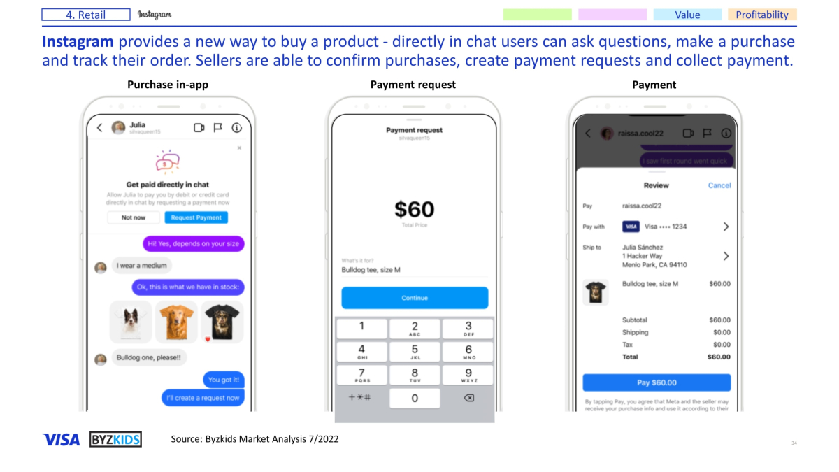 Instagram provides a new way to buy a product - directly in chat users can ask questions, make a purchase and track their order. Sellers are able to confirm purchases, create payment requests and collect payment.