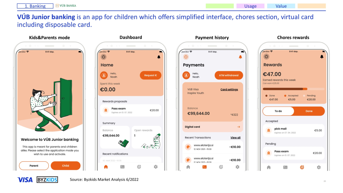 VÚB Junior banking is an app for children which offers simplified interface, chores section, virtual card including disposable card.