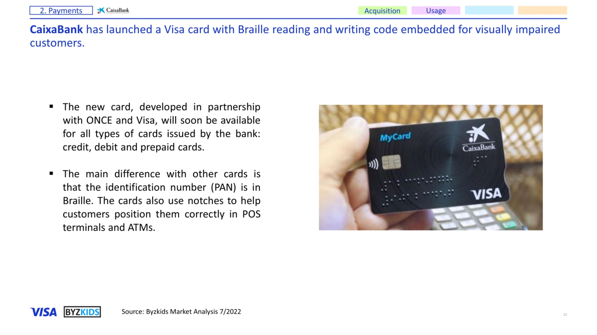 CaixaBank has launched a Visa card with Braille reading and writing code embedded for visually impaired customers.