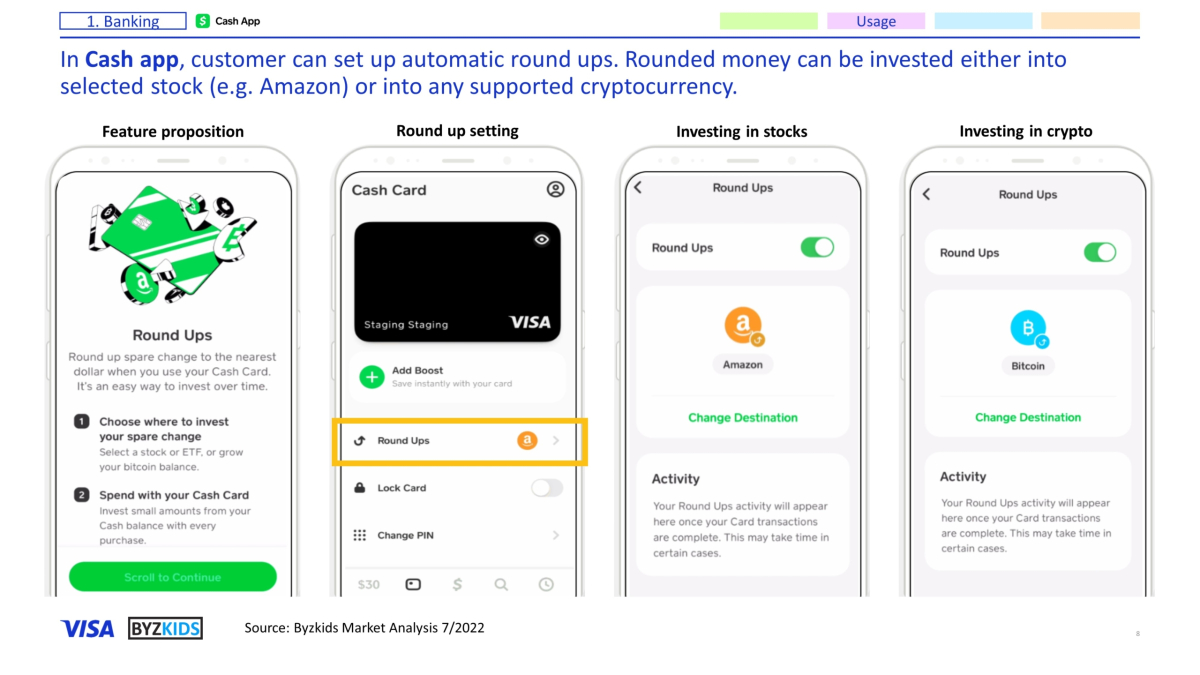 In Cash app, customer can set up automatic round ups. Rounded money can be invested either into selected stock (e.g. Amazon) or into any supported cryptocurrency.